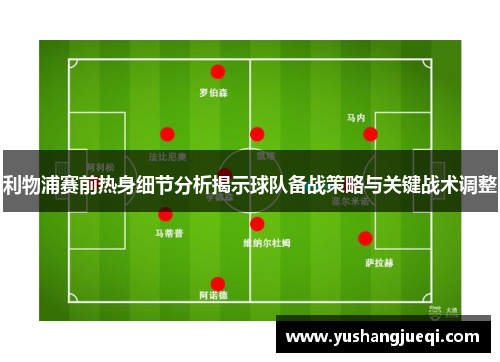 利物浦赛前热身细节分析揭示球队备战策略与关键战术调整